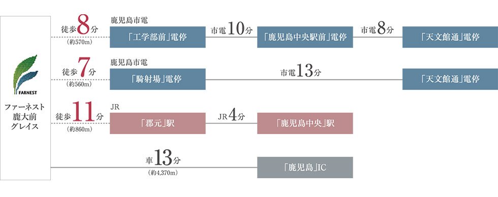 案件圖片 5