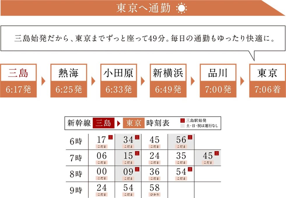 案件圖片 5