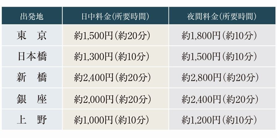 案件圖片 9