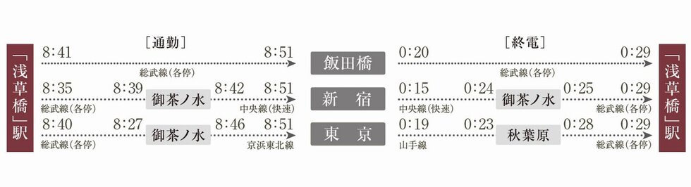 案件圖片 7