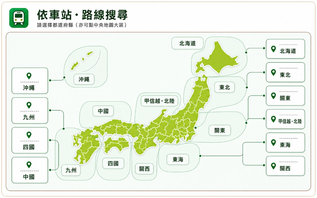 使用地區與車站查詢日本房源